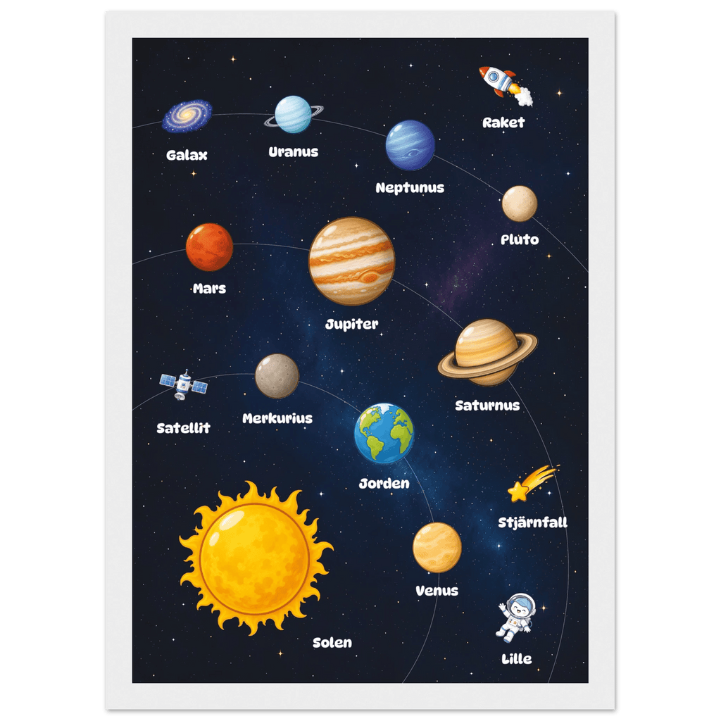 Lilles rymdposter poster