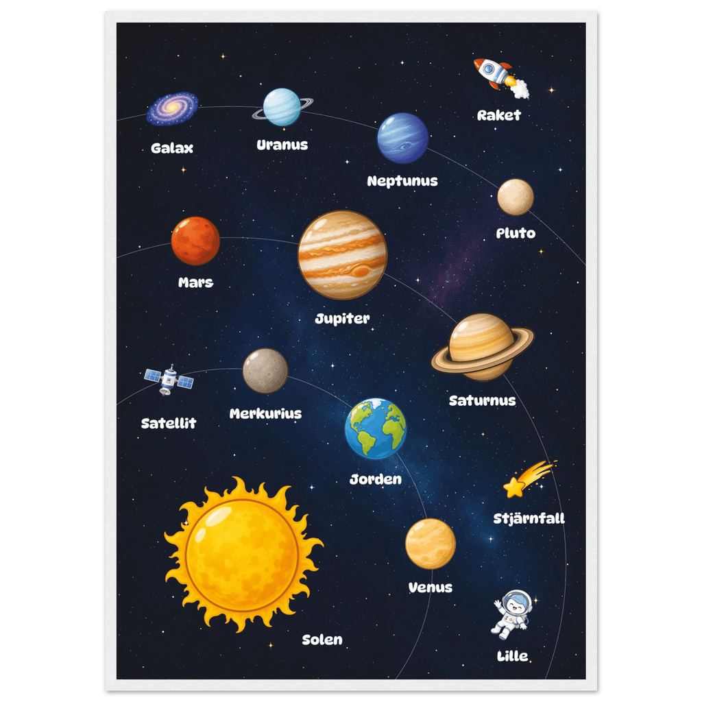 Lilles rymdposter poster