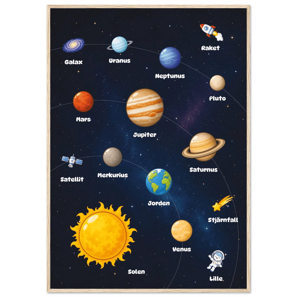 Lilles rymdposter poster