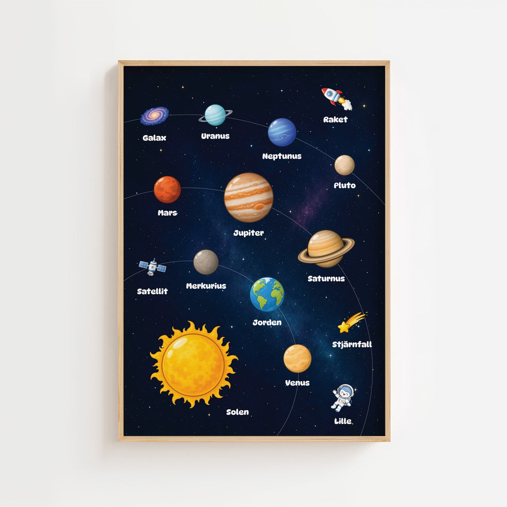 Lilles rymdposter poster