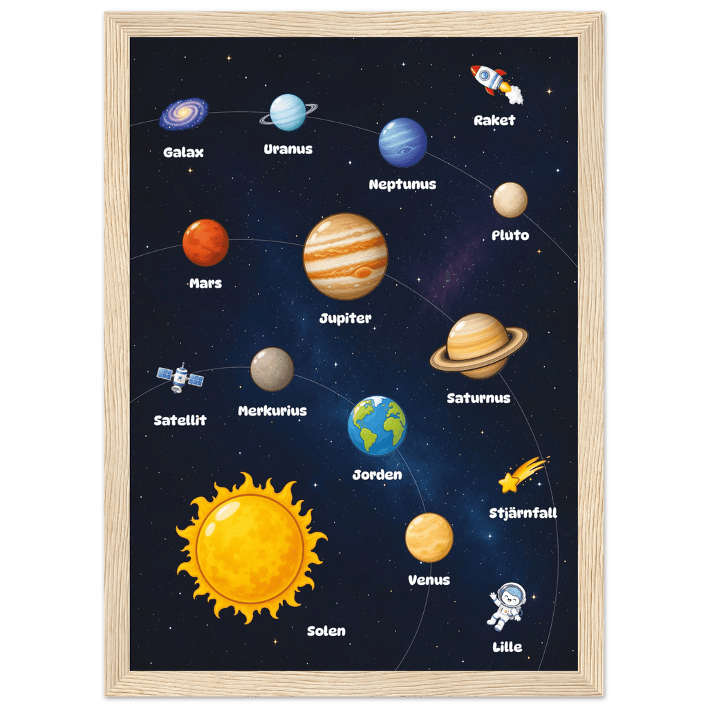 Lilles rymdposter poster