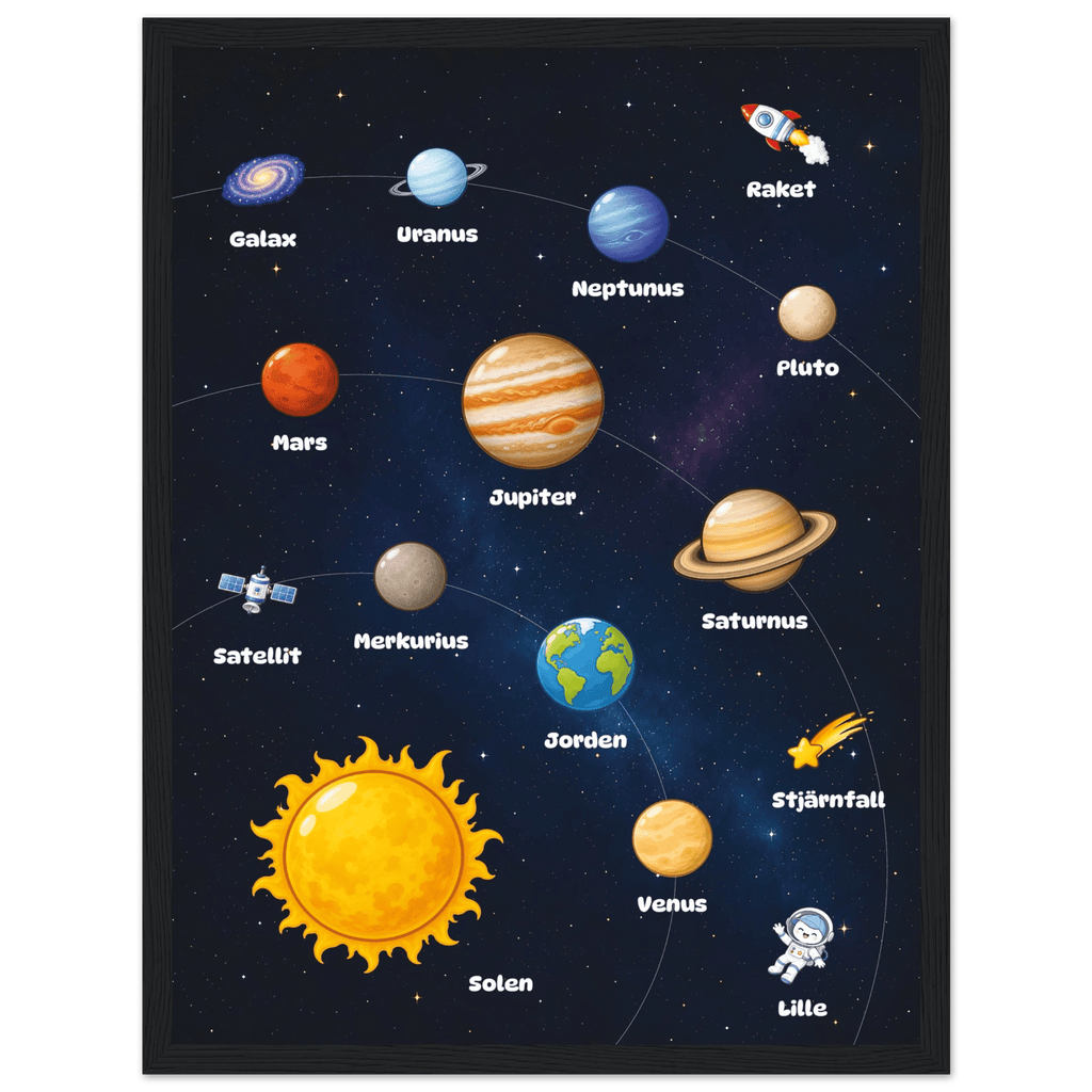 Lilles rymdposter poster