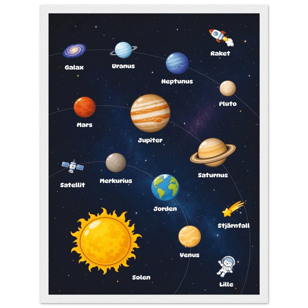 Lilles rymdposter poster