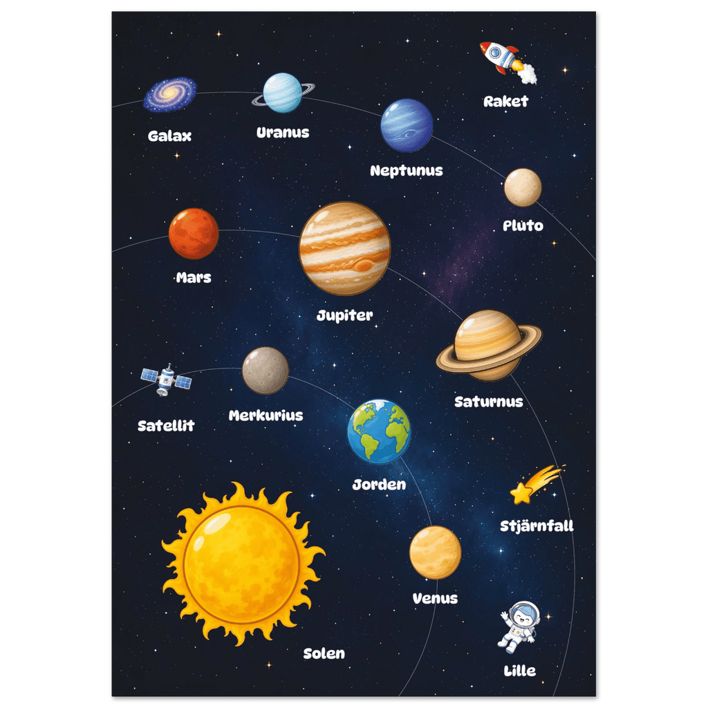 Lilles rymdposter poster
