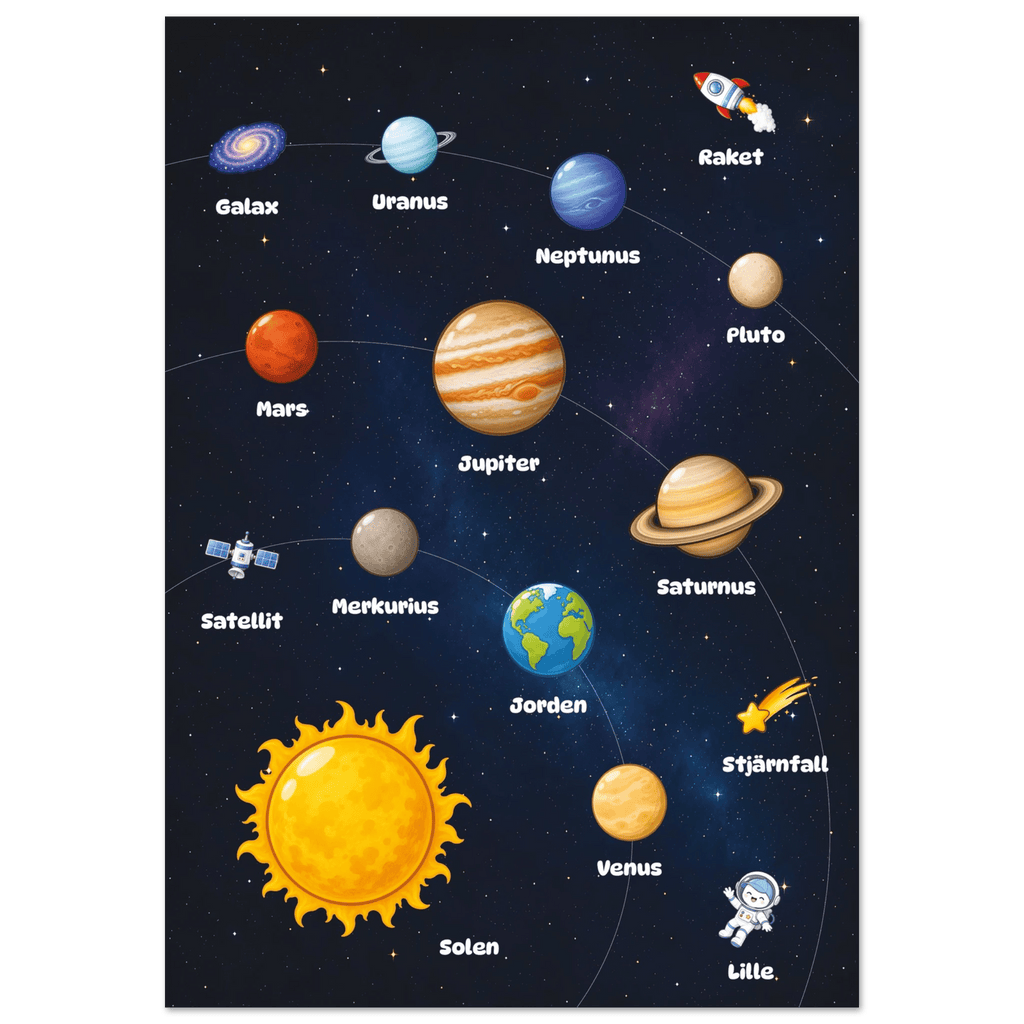 Lilles rymdposter poster