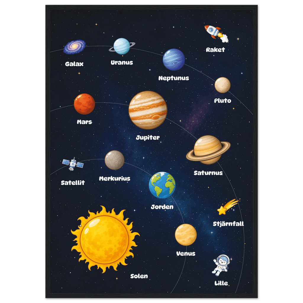 Lilles rymdposter poster