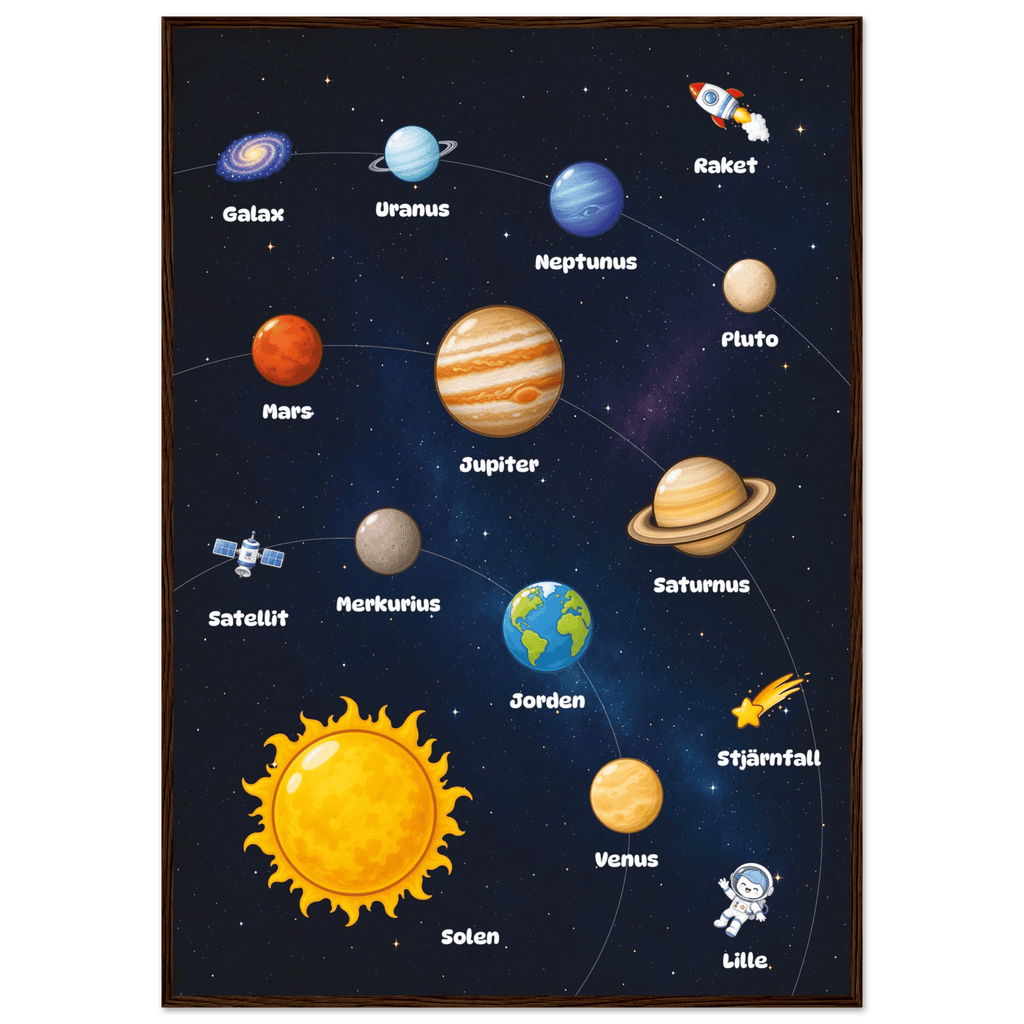 Lilles rymdposter poster