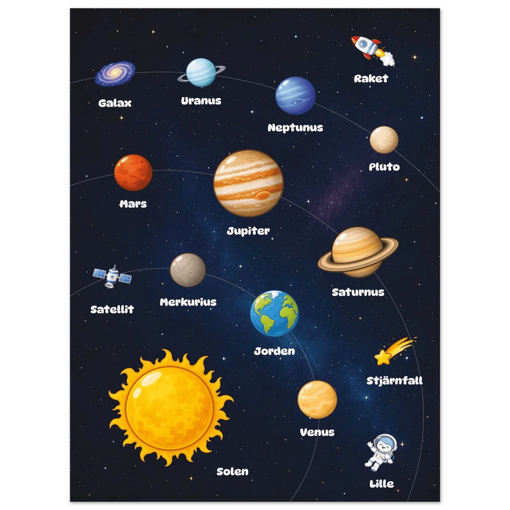 Lilles rymdposter poster