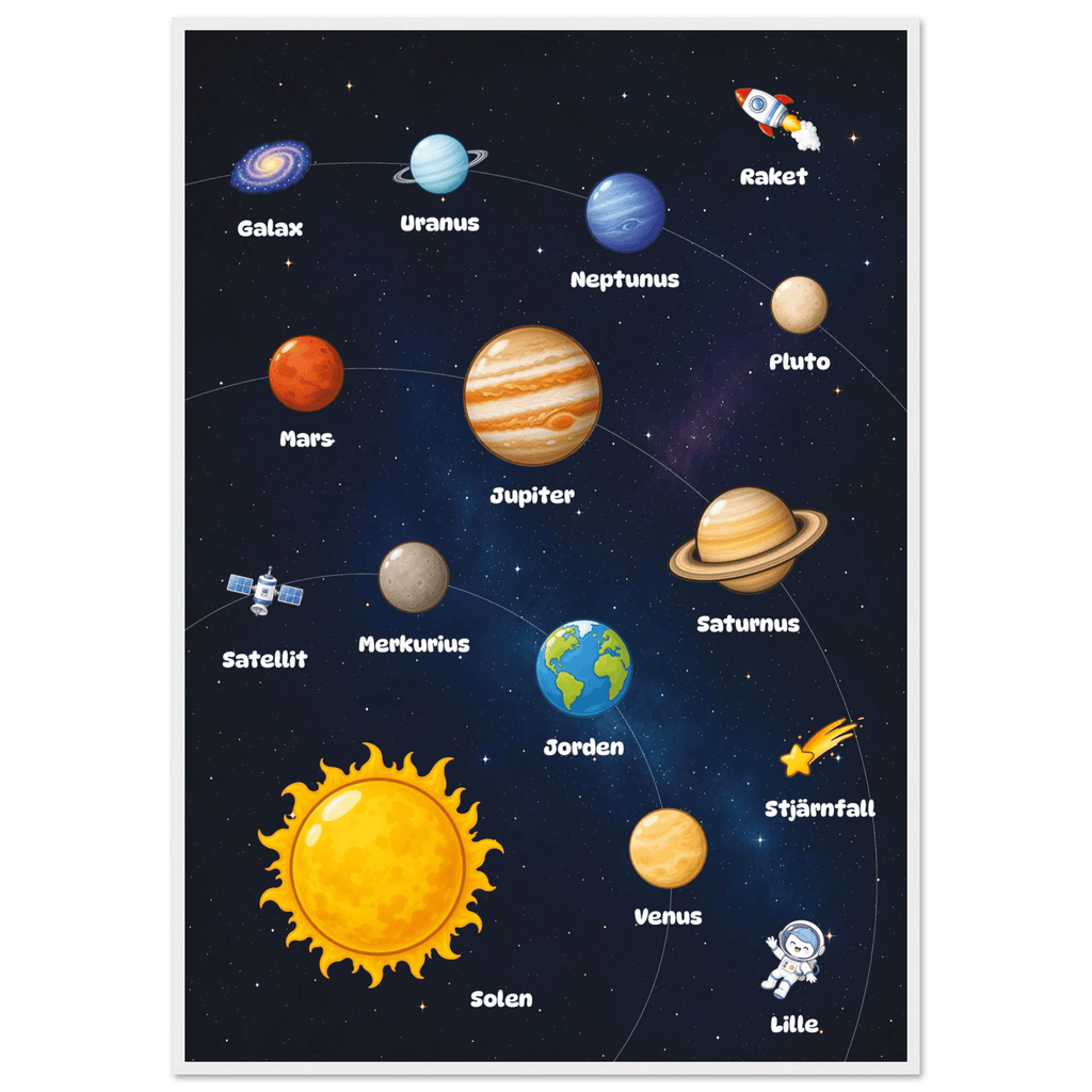 Lilles rymdposter poster