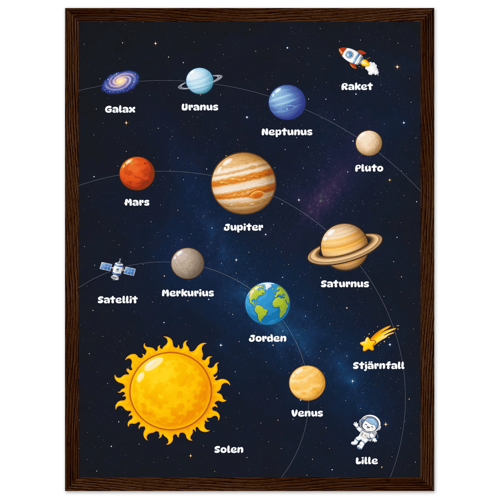 Lilles rymdposter poster