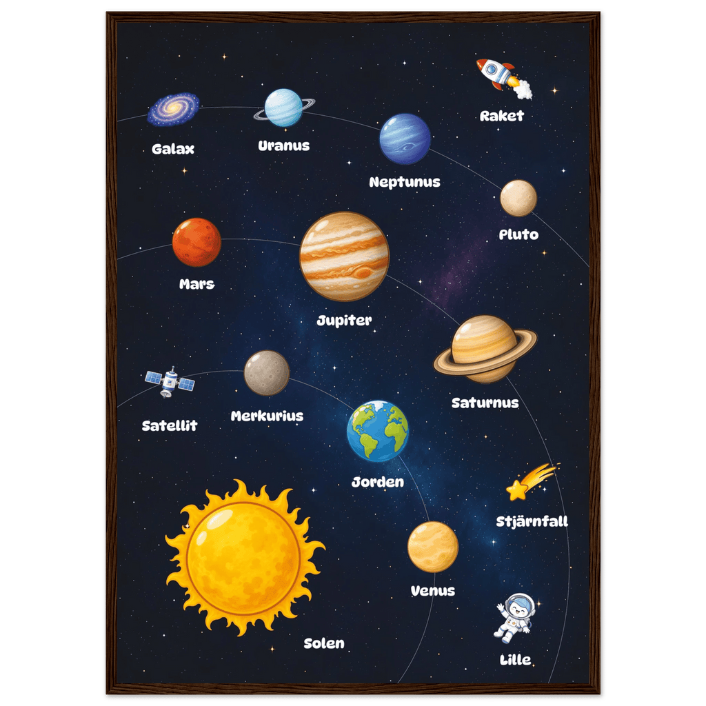 Lilles rymdposter poster