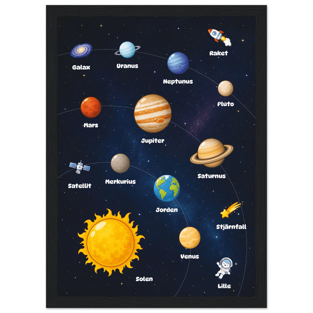 Lilles rymdposter poster