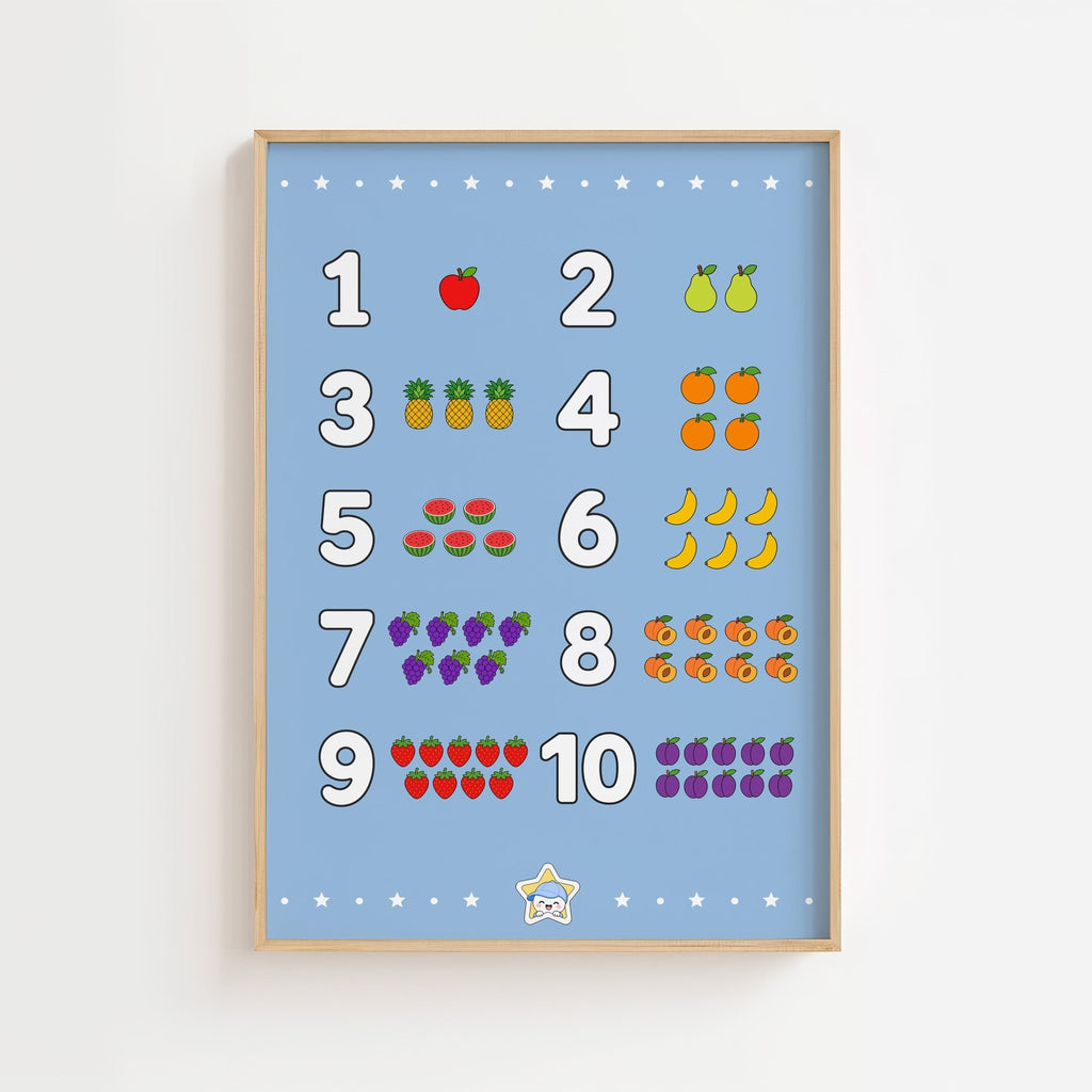 Lilles sifferposter med frukter poster