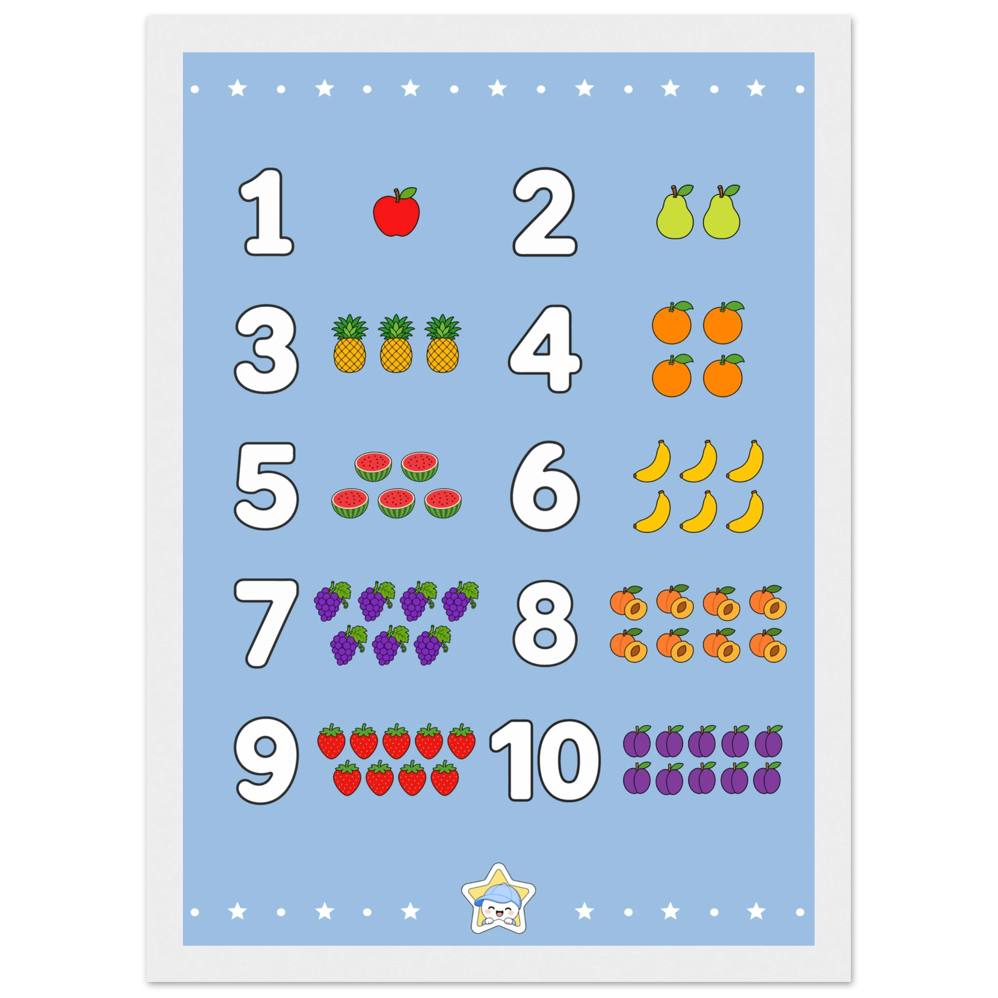 Lilles sifferposter med frukter poster