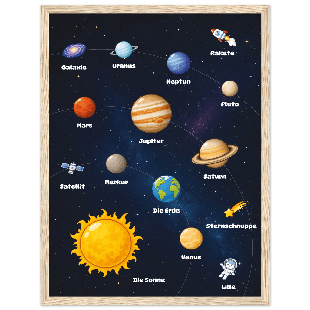 Lilles Weltraumposter poster