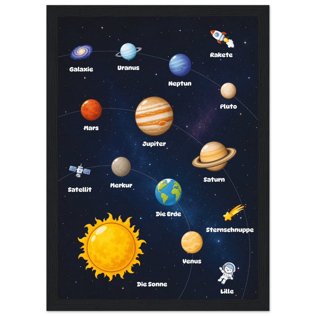 Lilles Weltraumposter poster