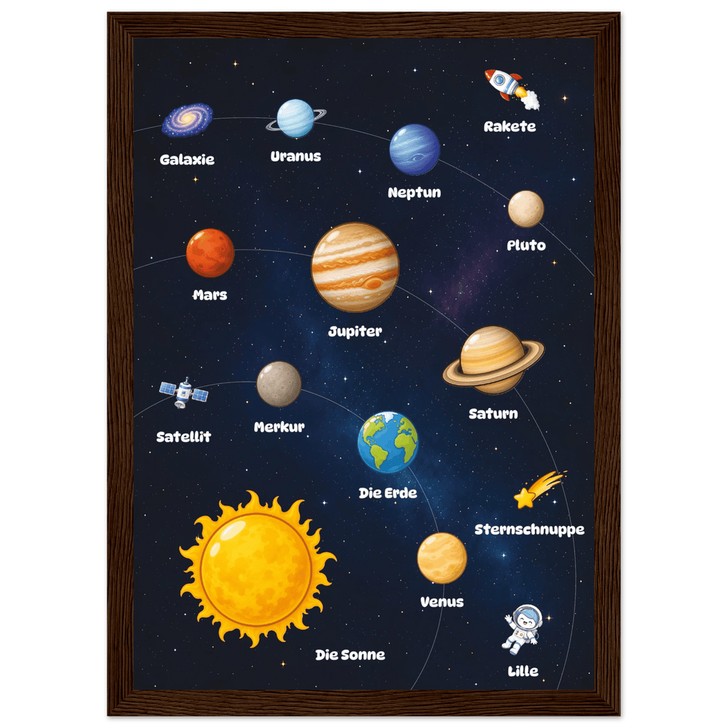 Lilles Weltraumposter poster