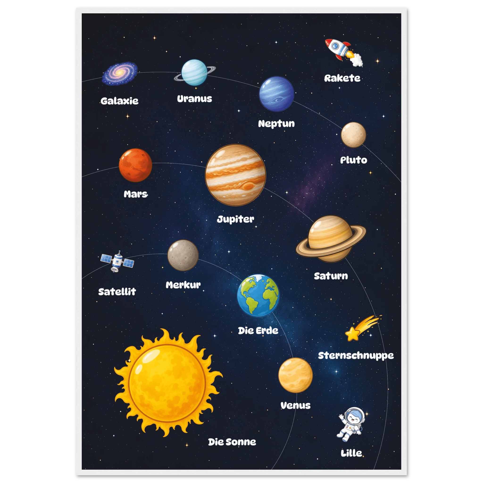 Lilles Weltraumposter poster