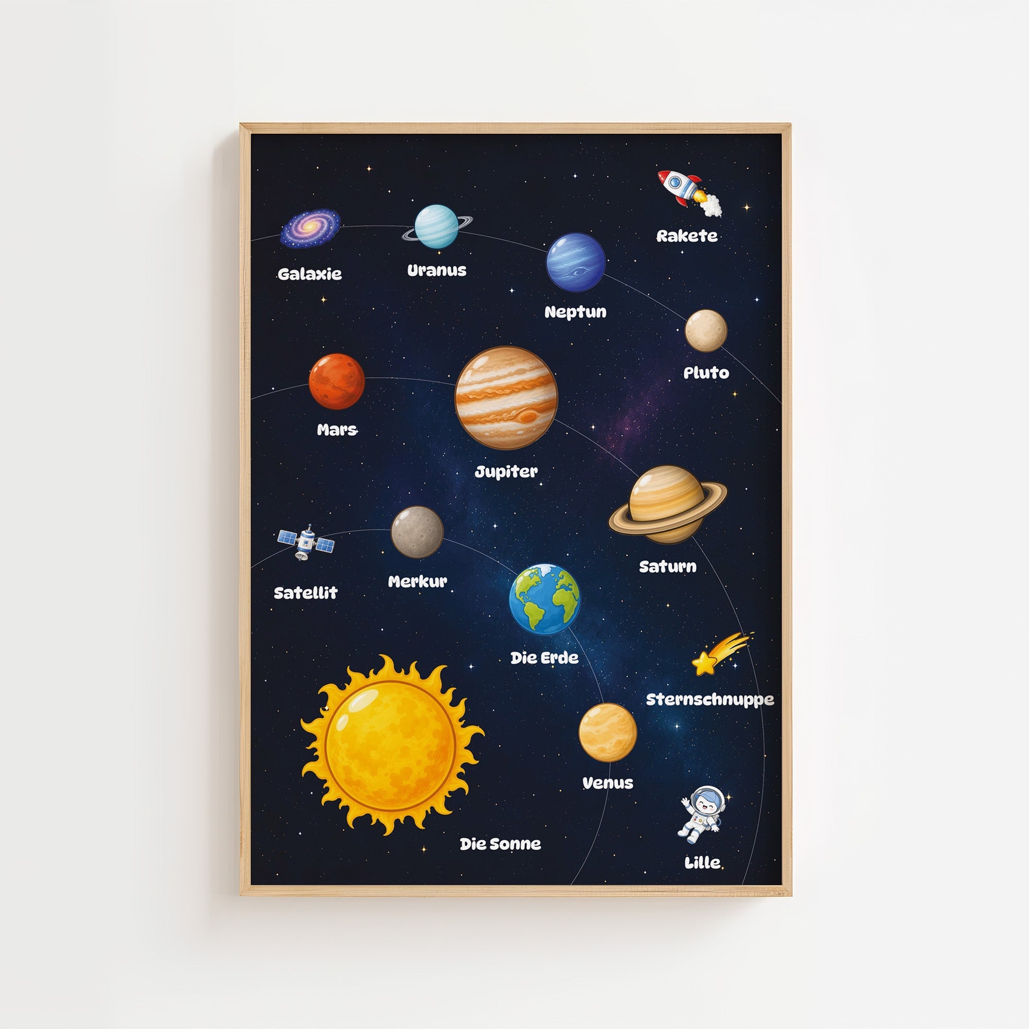 Lilles Weltraumposter poster