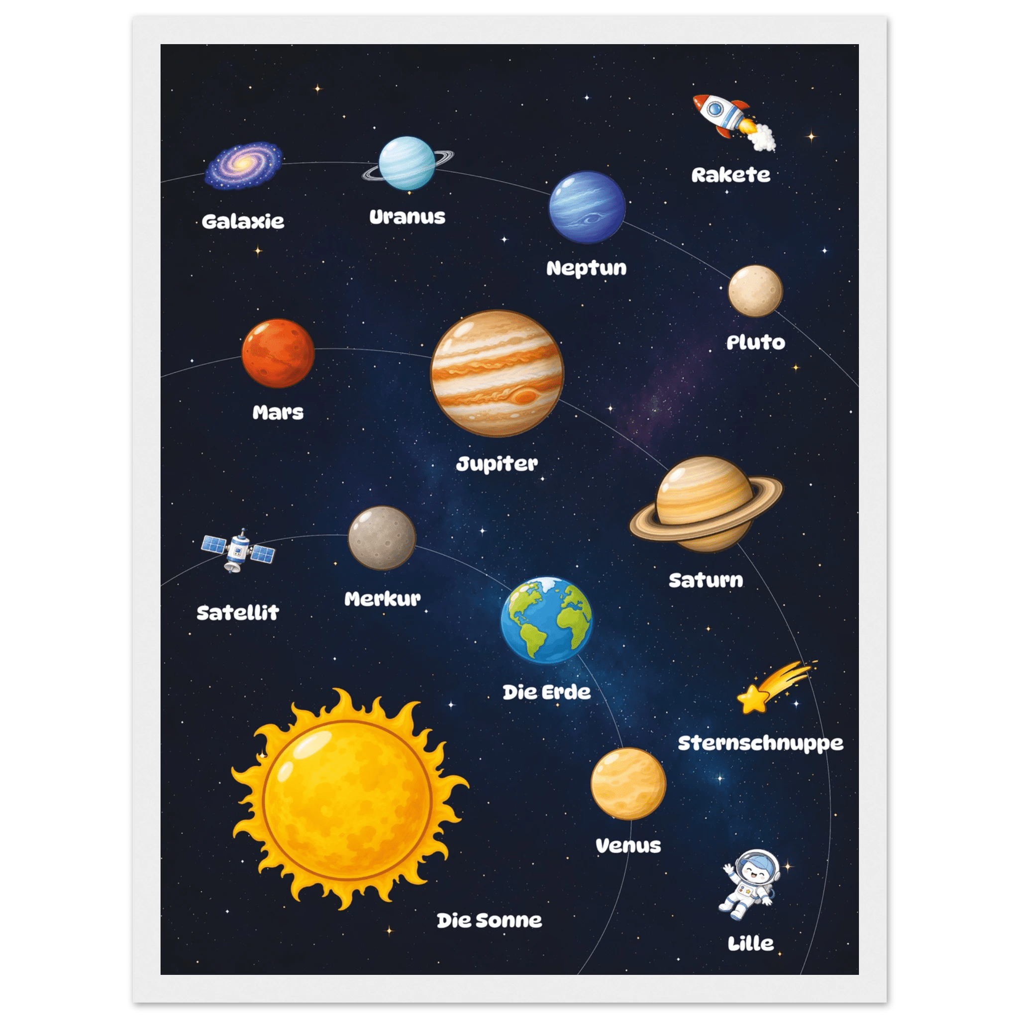Lilles Weltraumposter poster