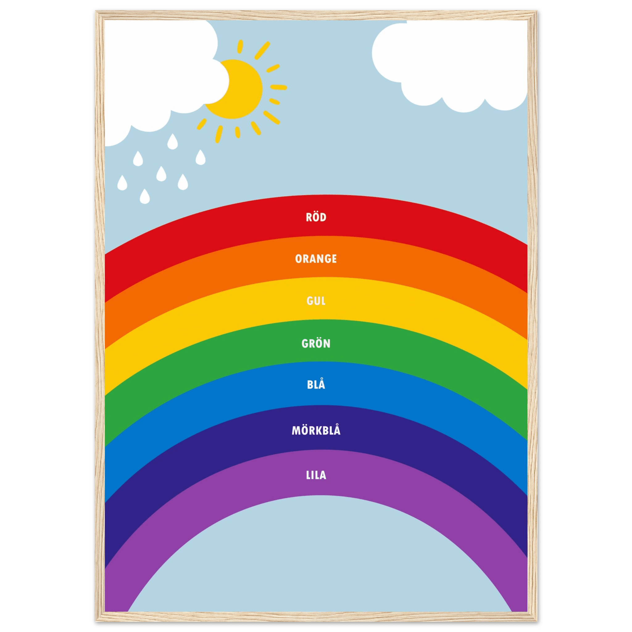 Regnbågens färger poster poster