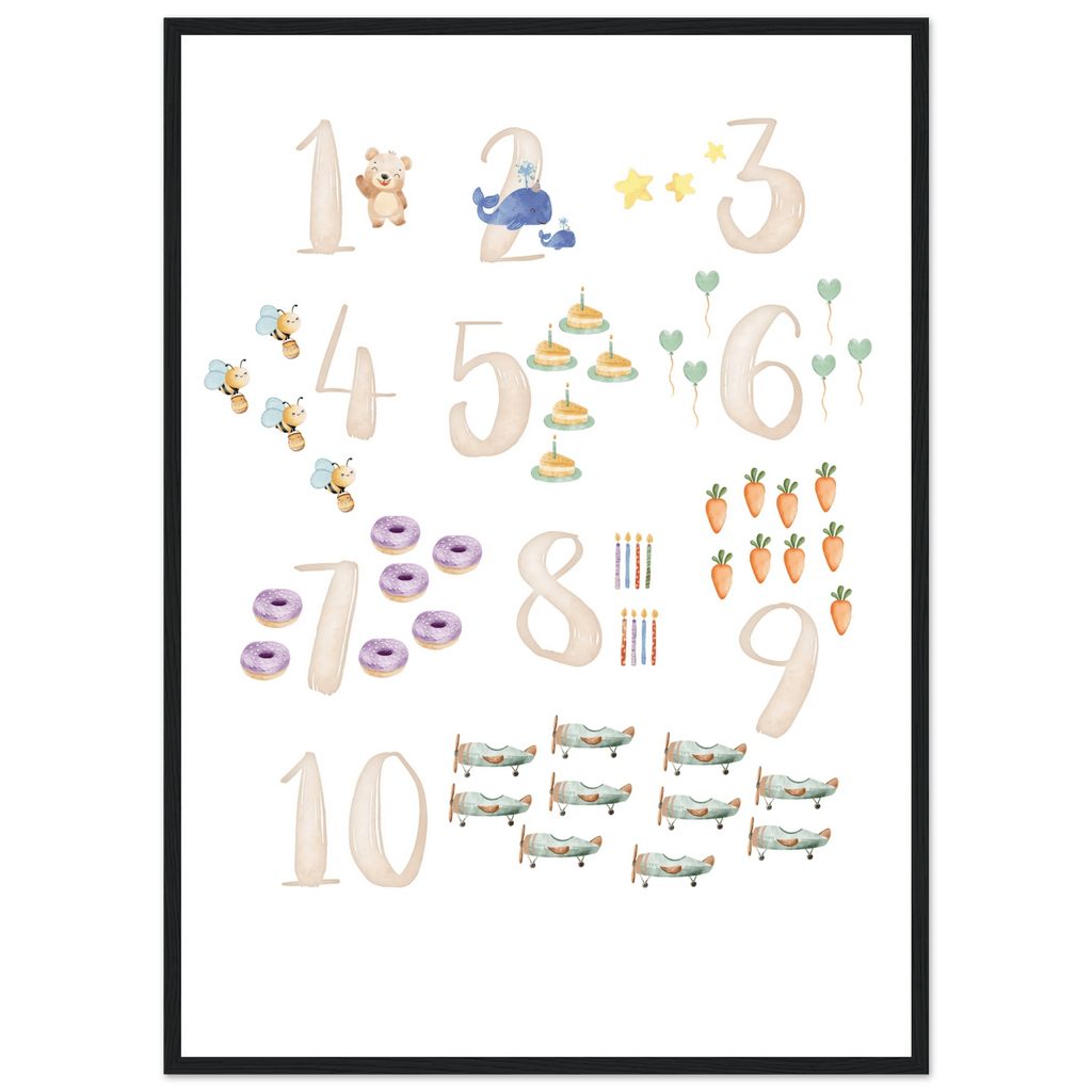 Siffror 1 till 10 lärande poster poster
