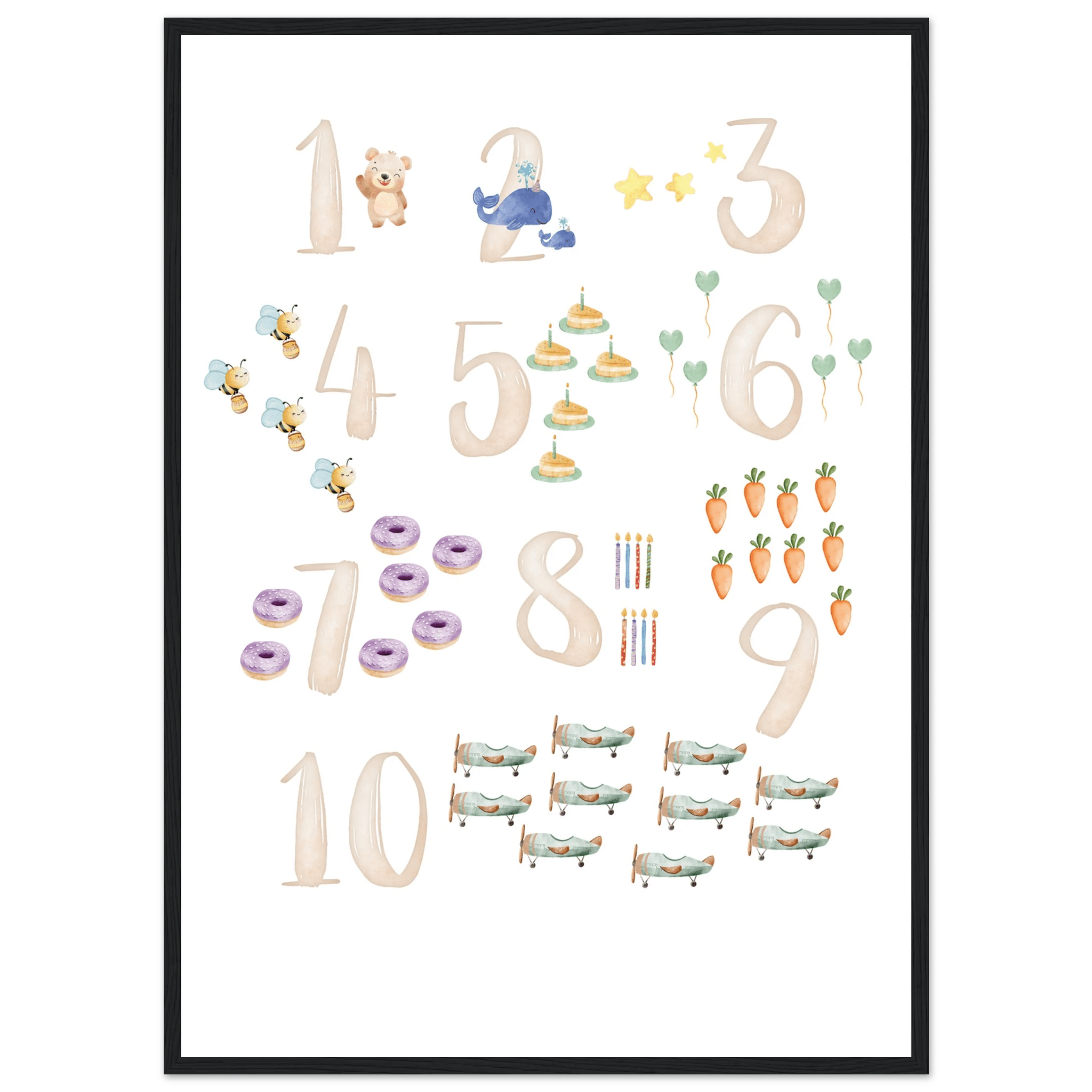 Siffror 1 till 10 lärande poster poster