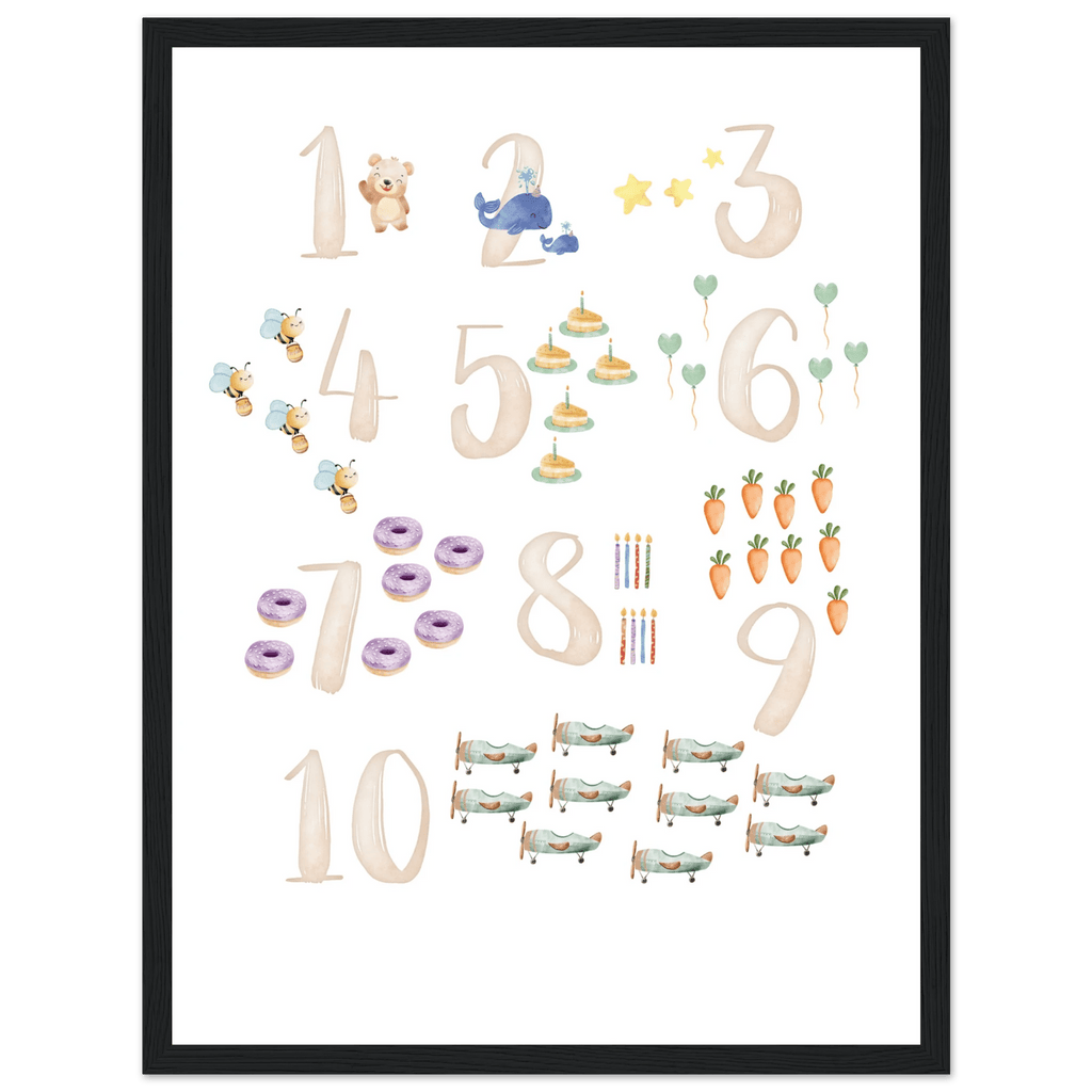 Siffror 1 till 10 lärande poster poster