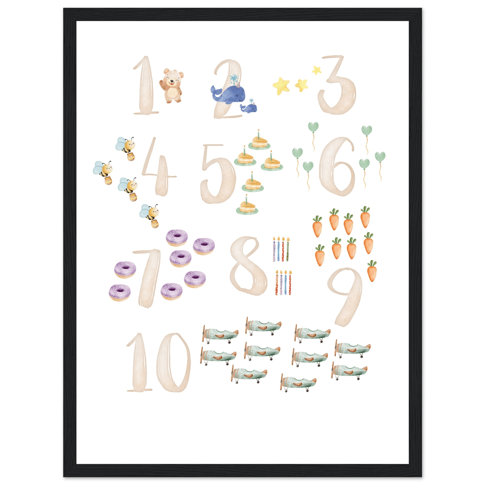 Siffror 1 till 10 lärande poster poster
