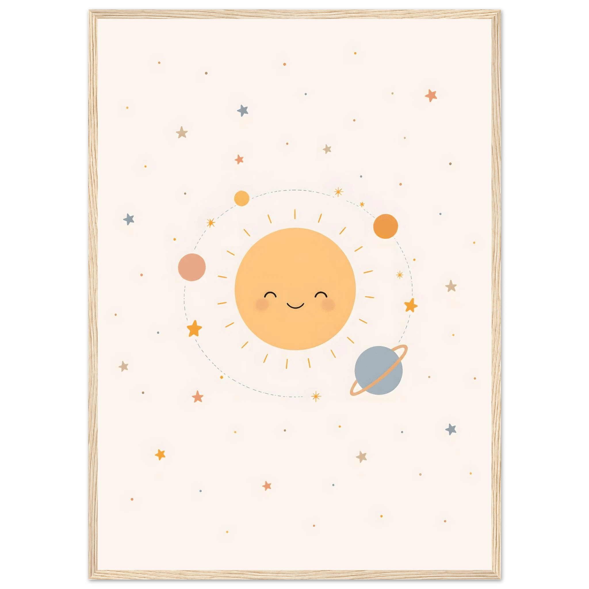 Solen och planeter poster poster