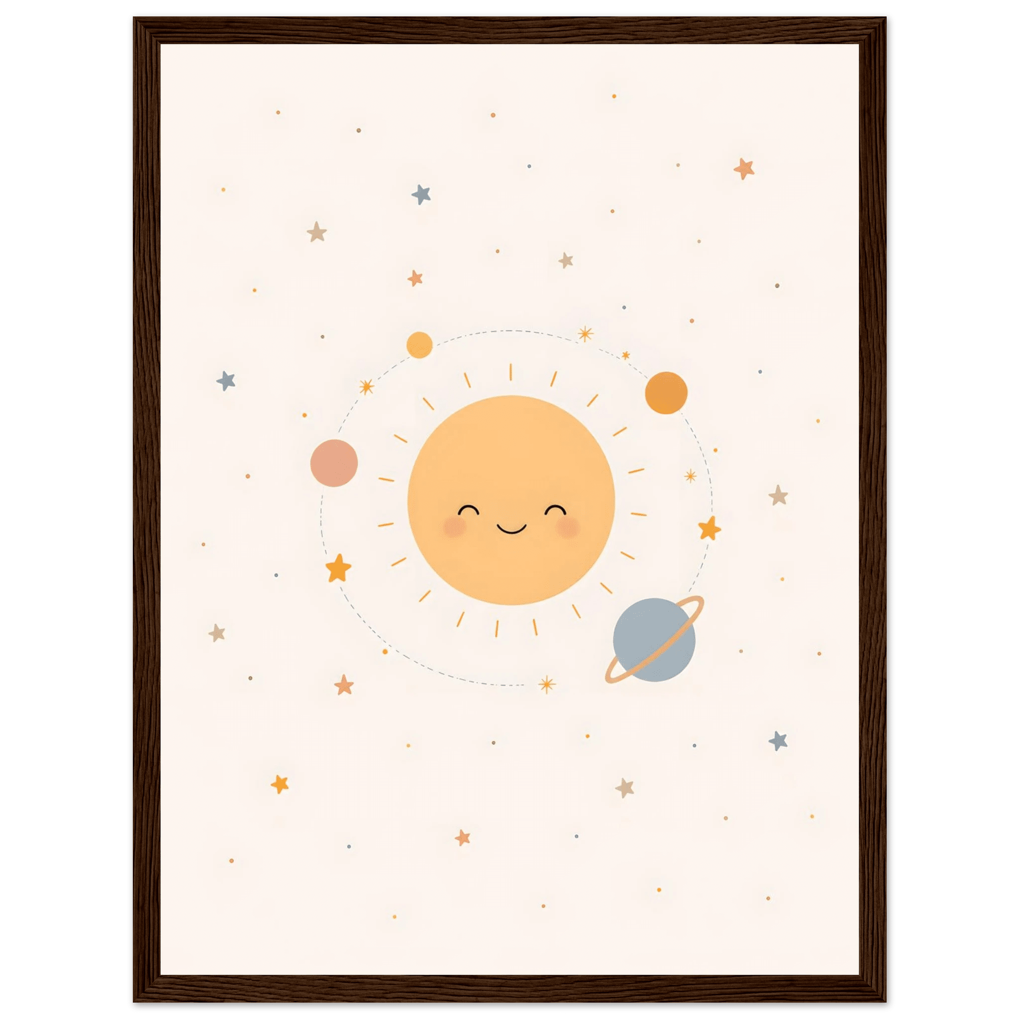 Solen och planeter poster poster