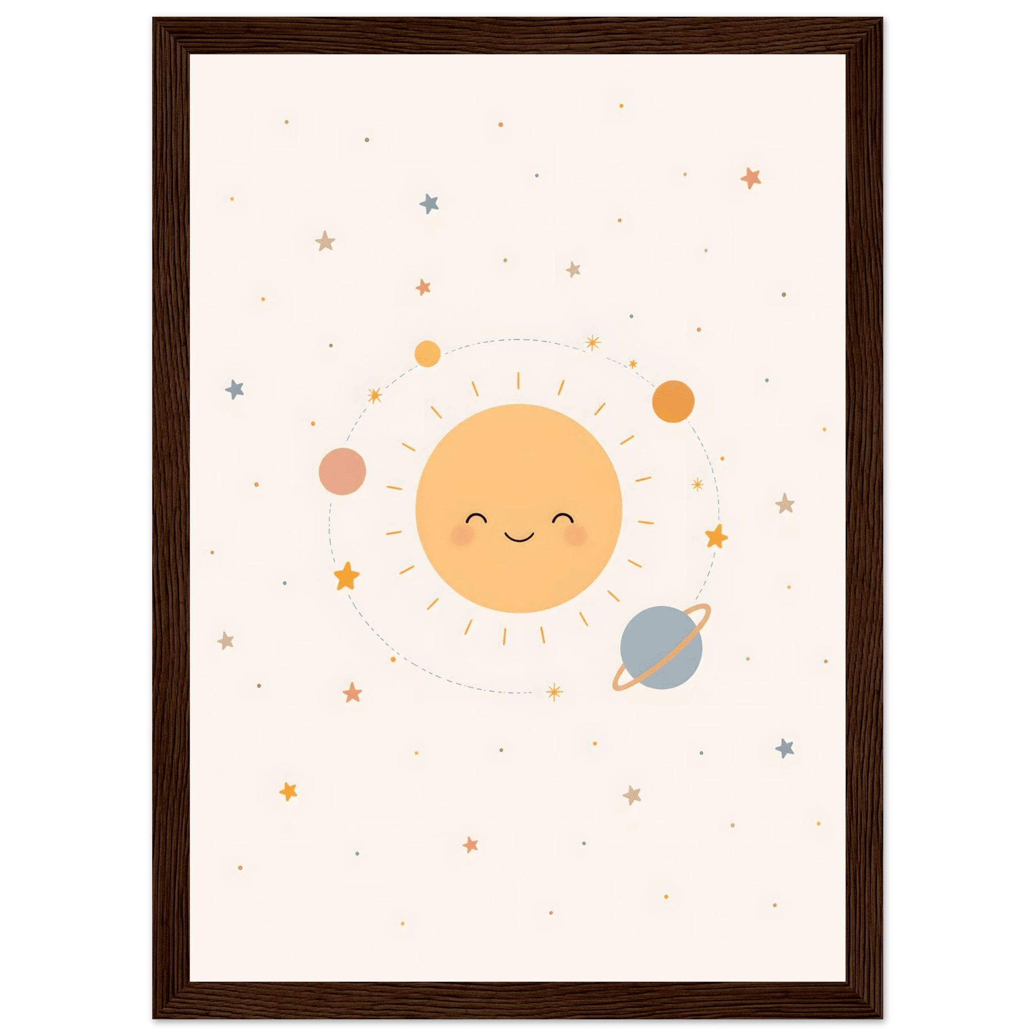 Solen och planeter poster poster