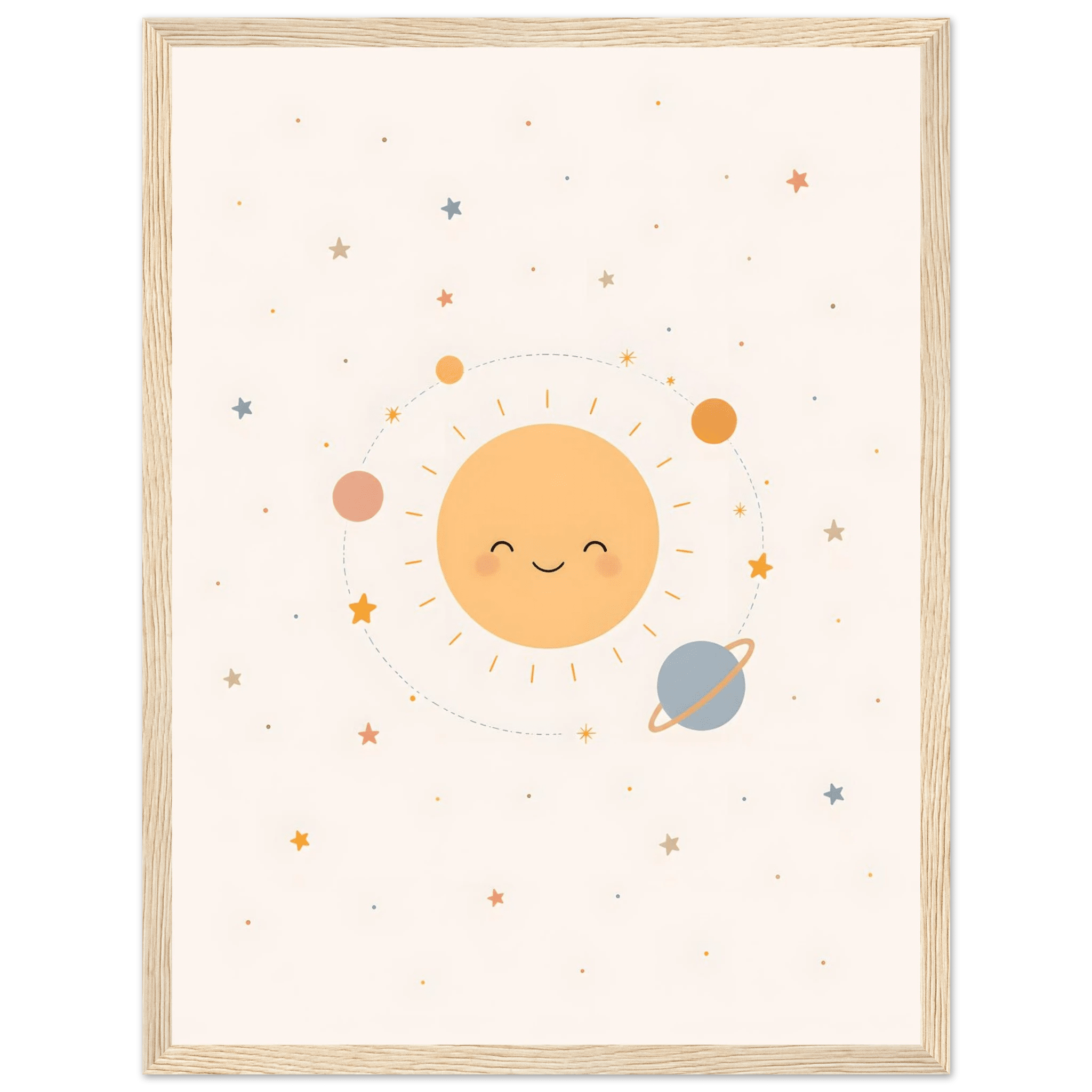 Solen och planeter poster poster
