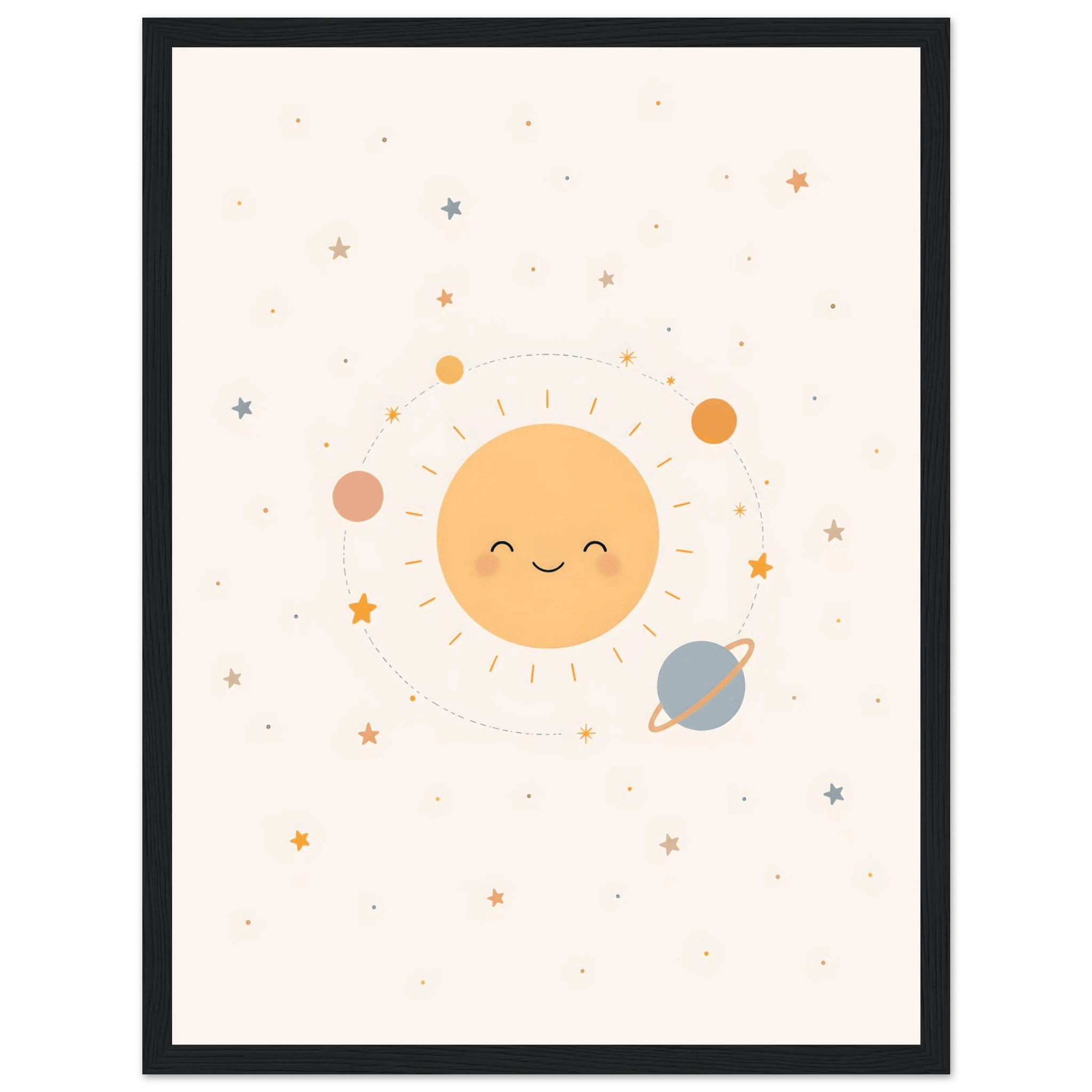 Solen och planeter poster poster