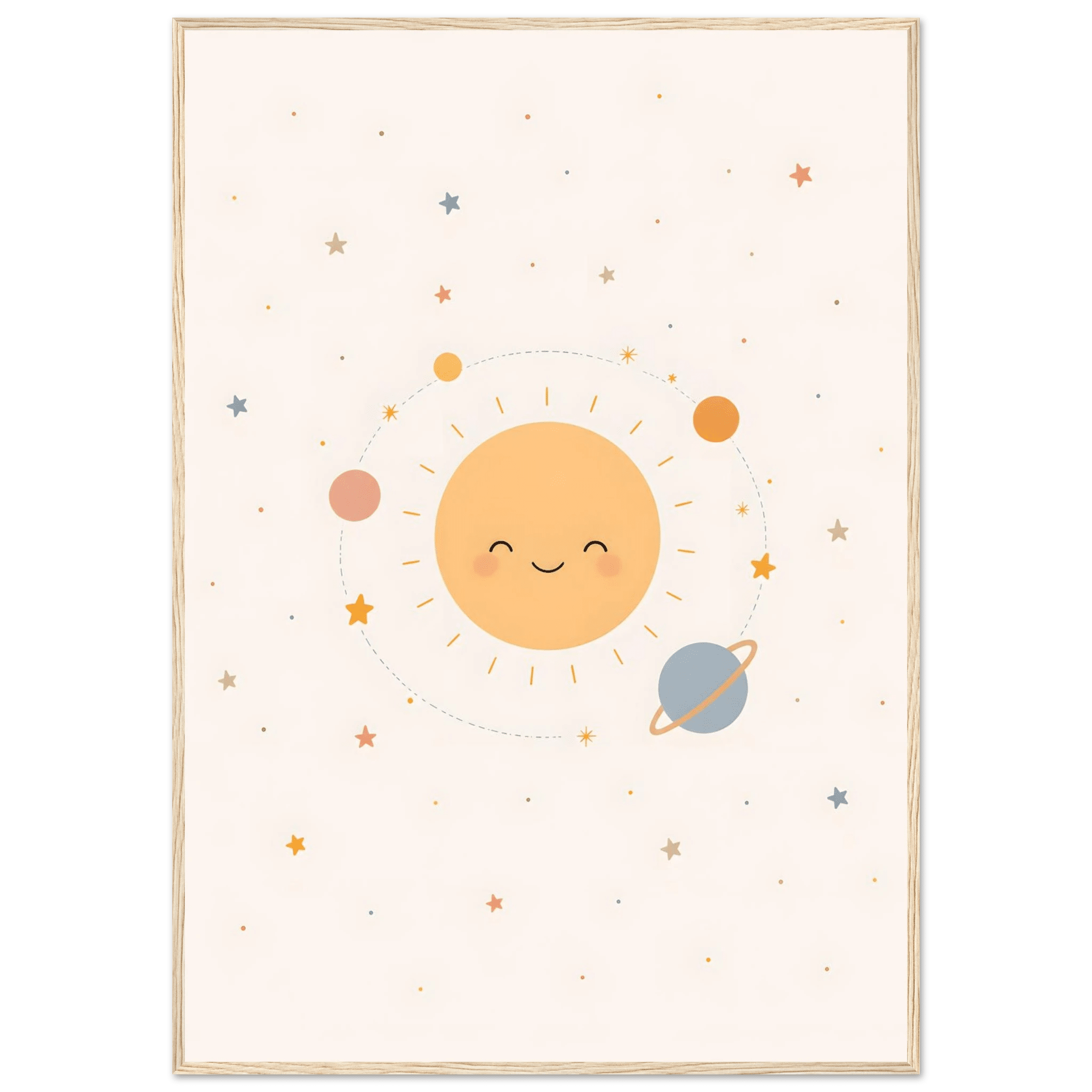 Solen och planeter poster poster