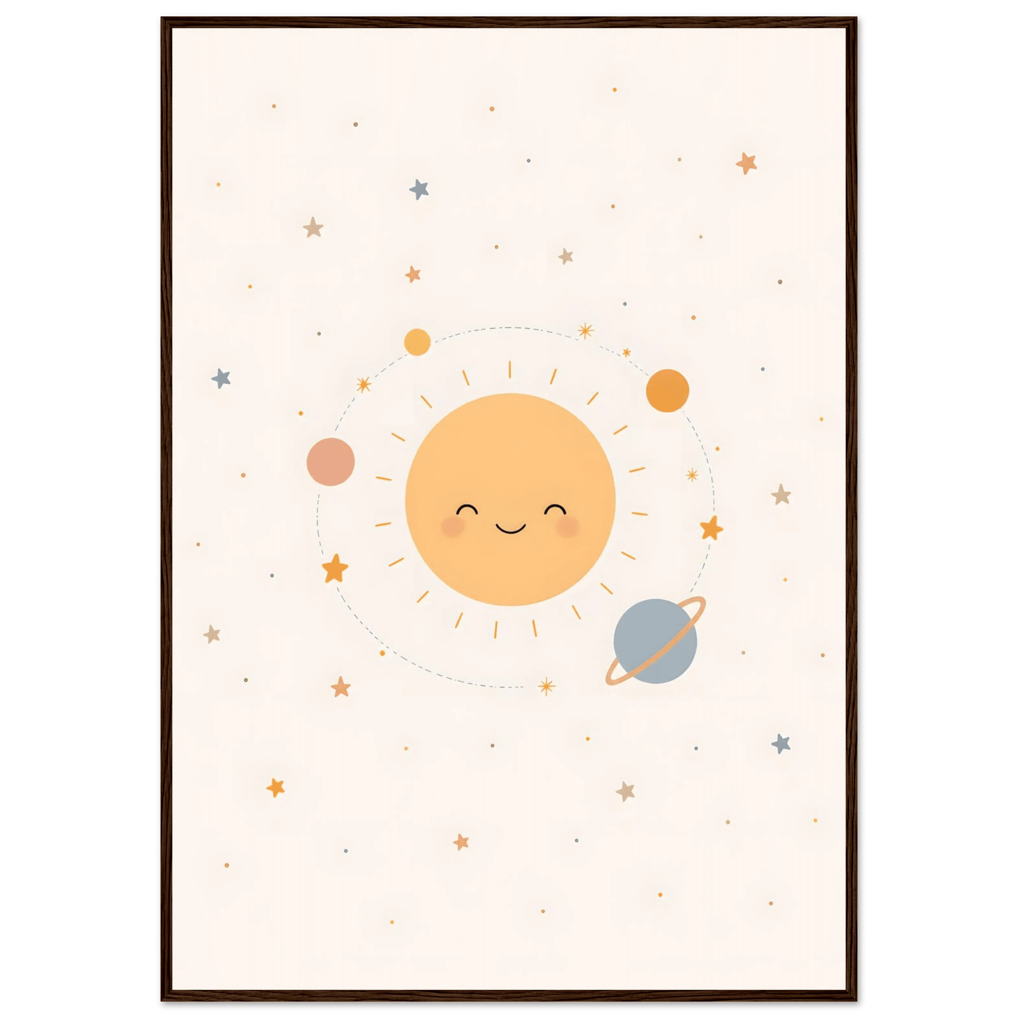 Solen och planeter poster poster