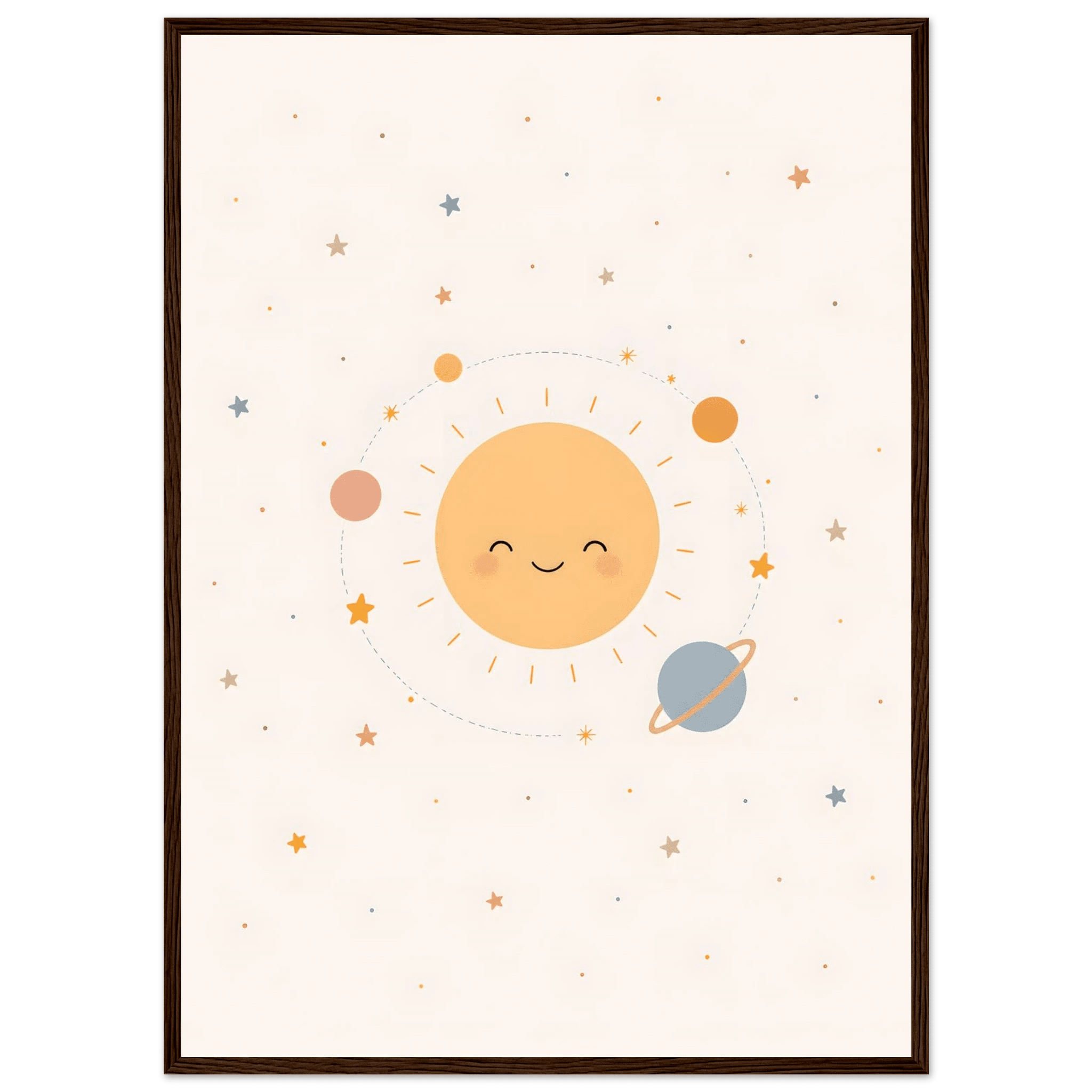 Solen och planeter poster poster