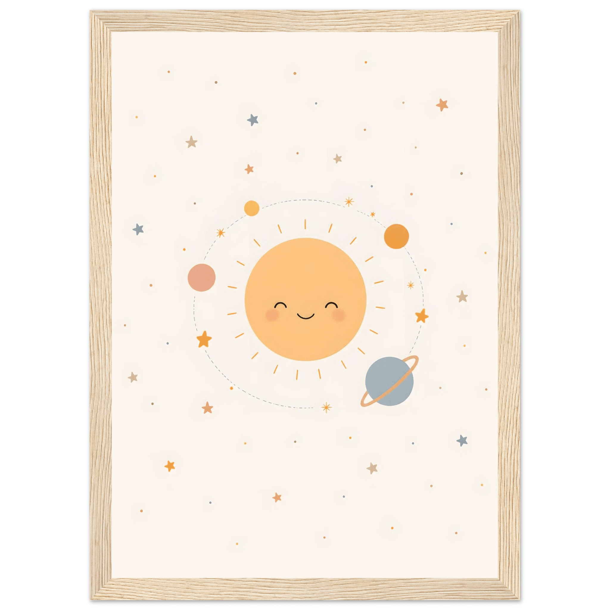 Solen och planeter poster poster