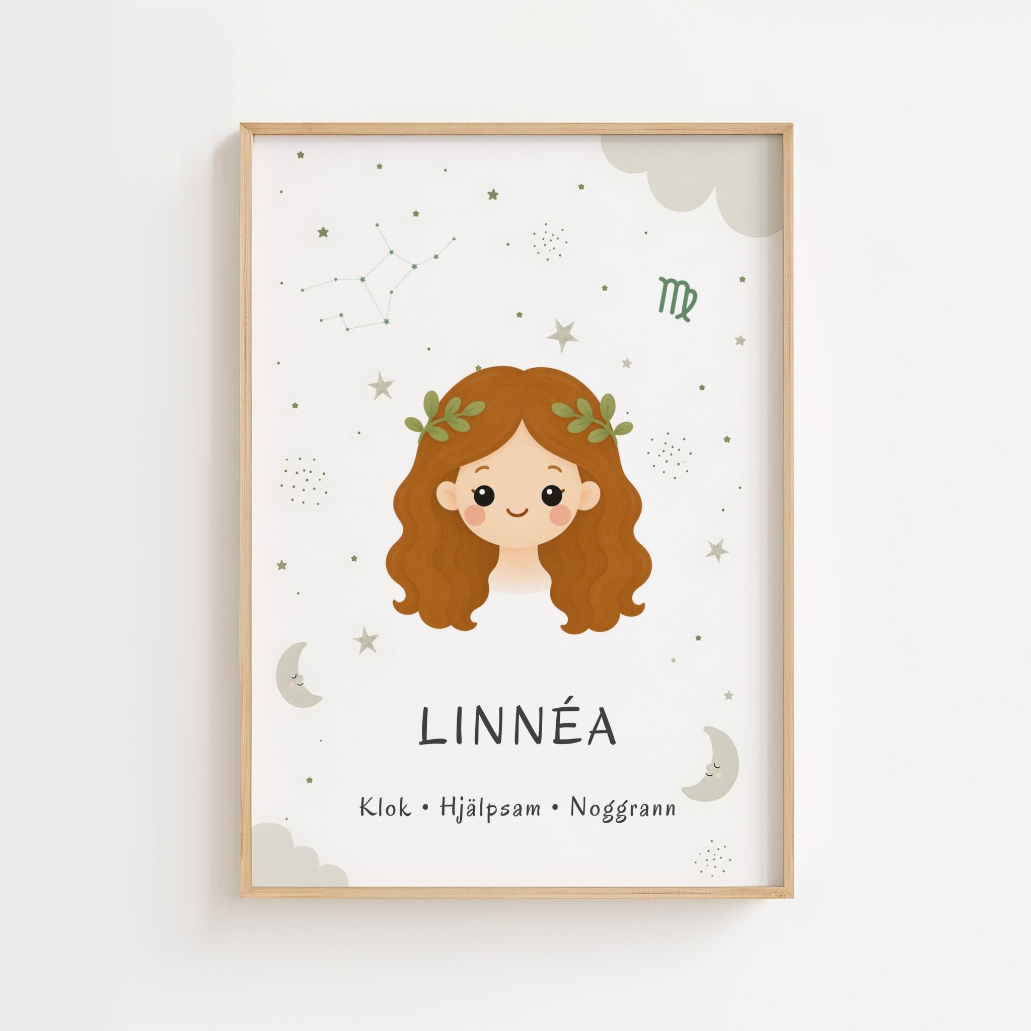 Stjärntecken jungfrun med namn poster