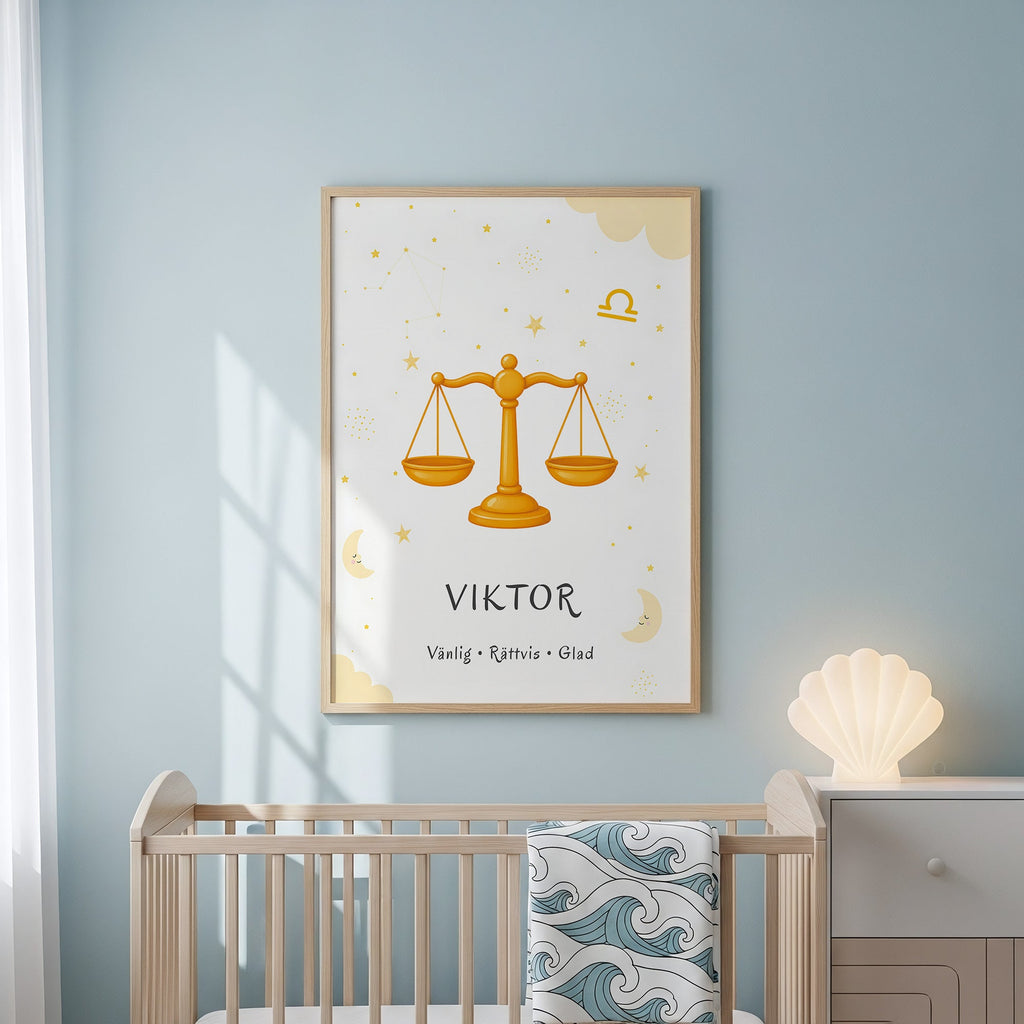 Stjärntecken vågen med namn poster