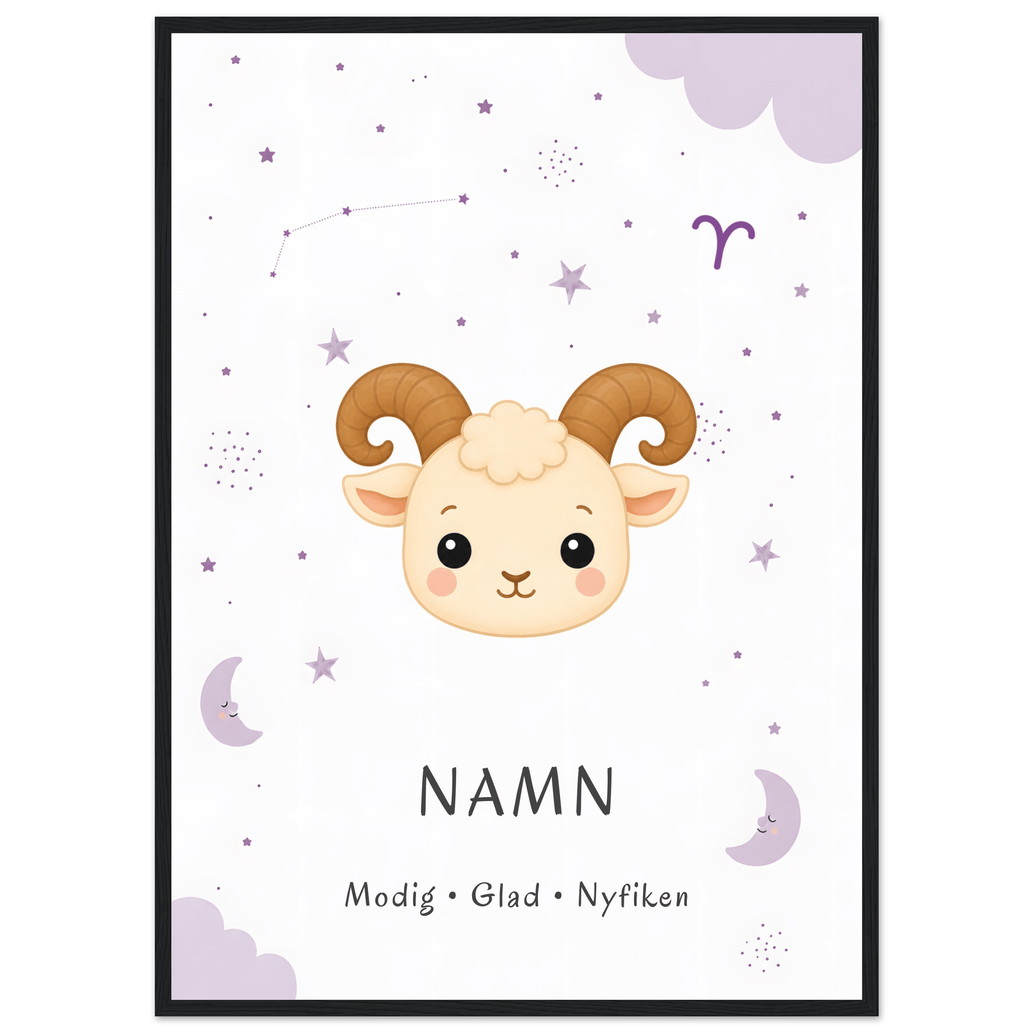 Stjärntecken väduren med namn poster