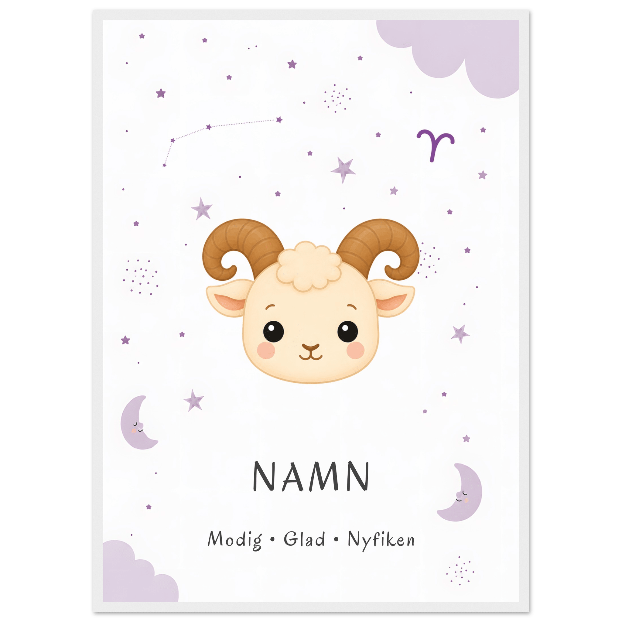 Stjärntecken väduren med namn poster