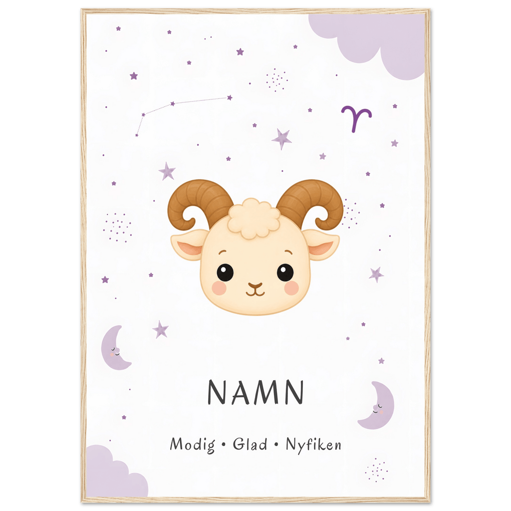 Stjärntecken väduren med namn poster