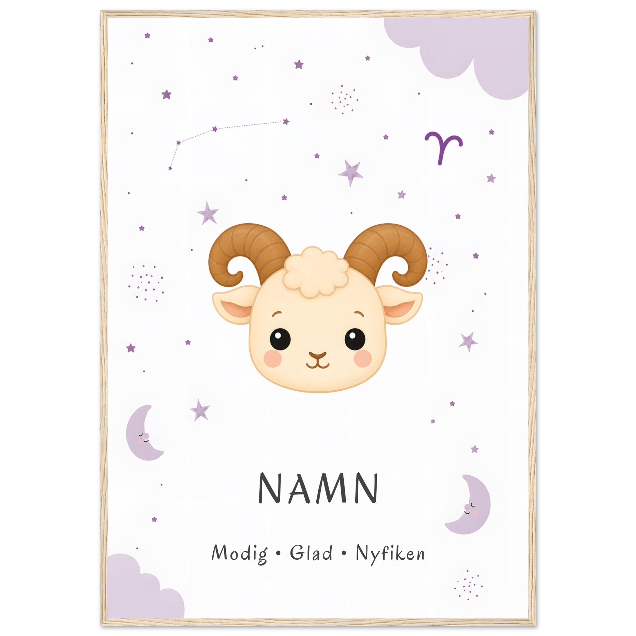 Stjärntecken väduren med namn poster