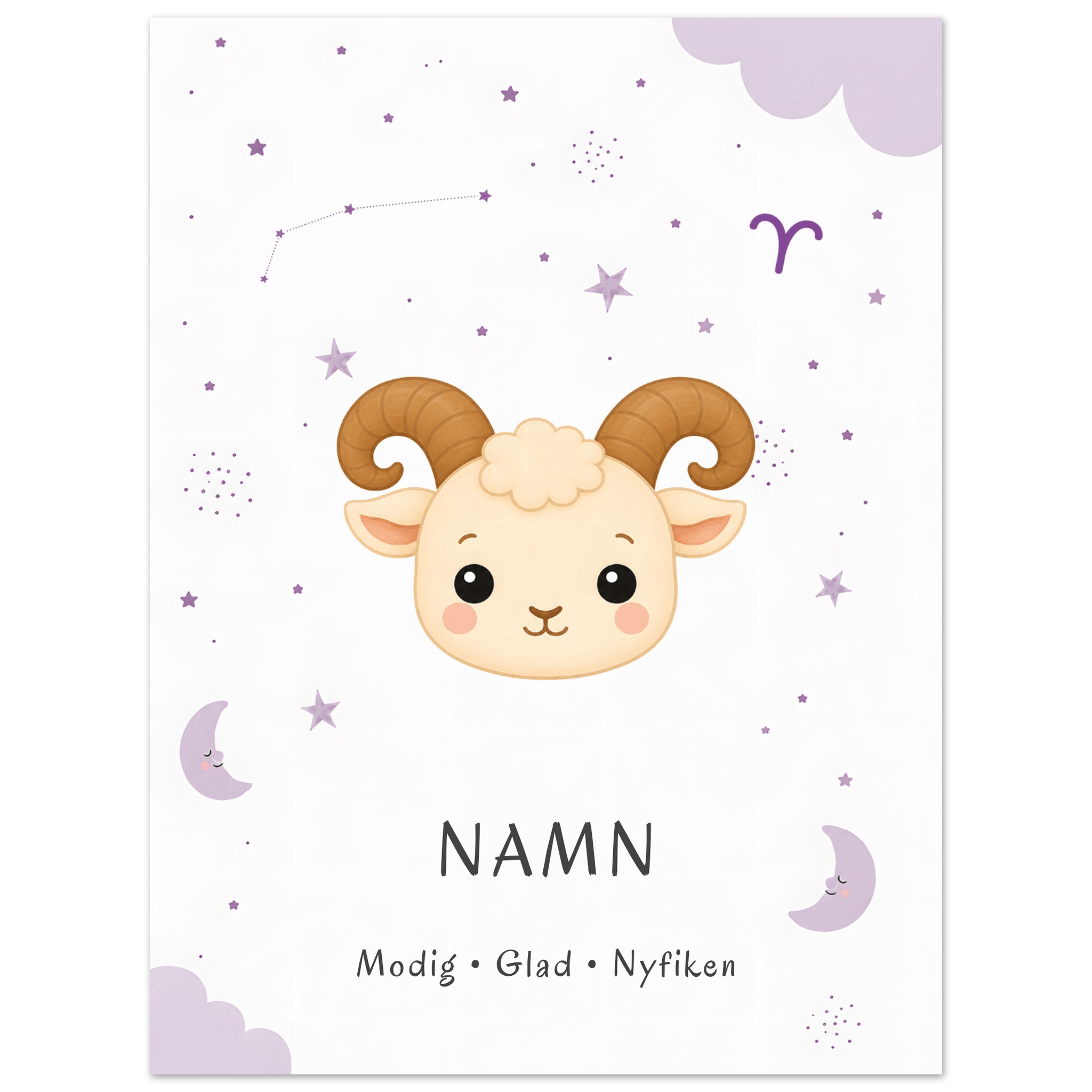 Stjärntecken väduren med namn poster