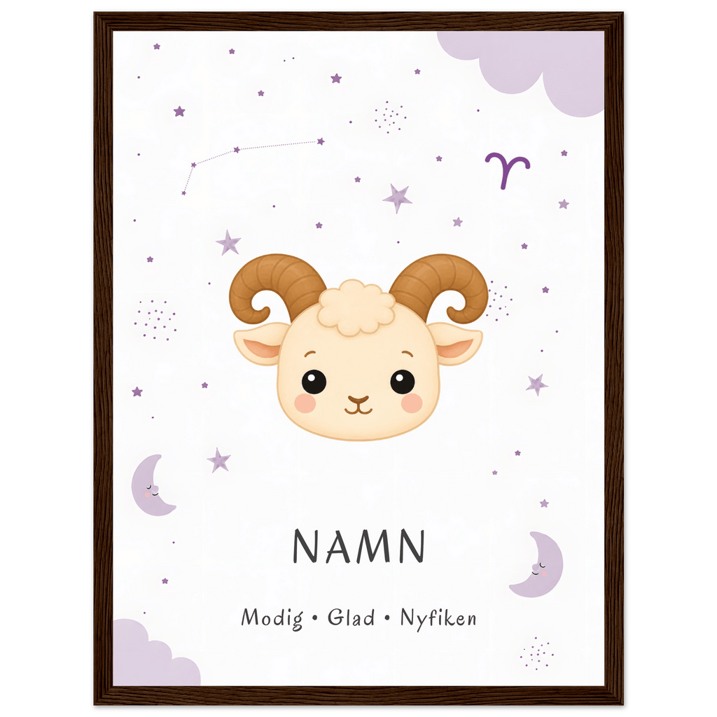 Stjärntecken väduren med namn poster