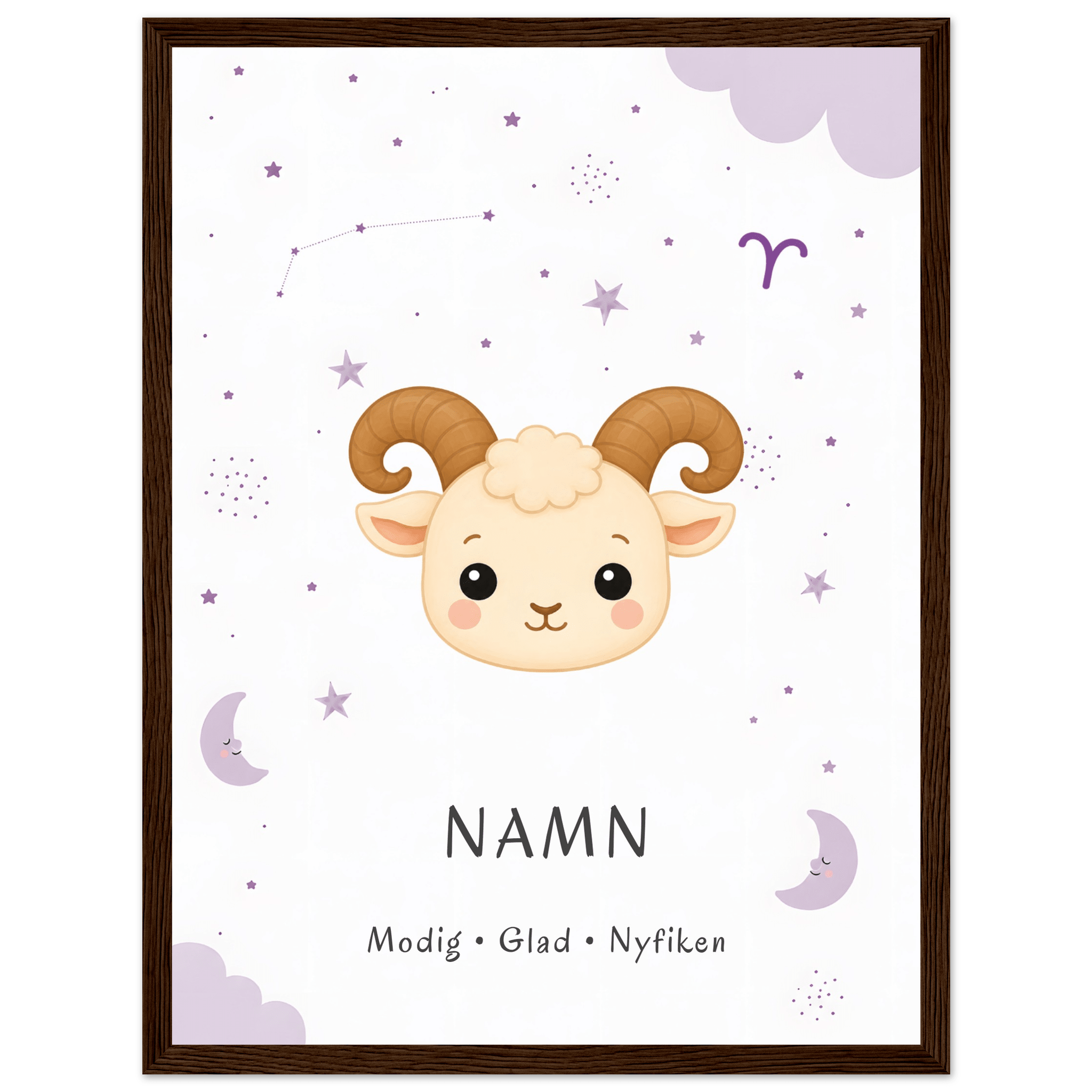 Stjärntecken väduren med namn poster