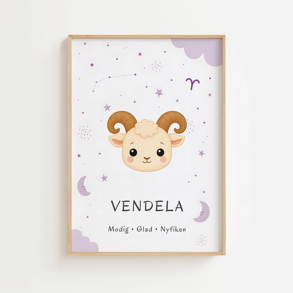Stjärntecken väduren med namn poster