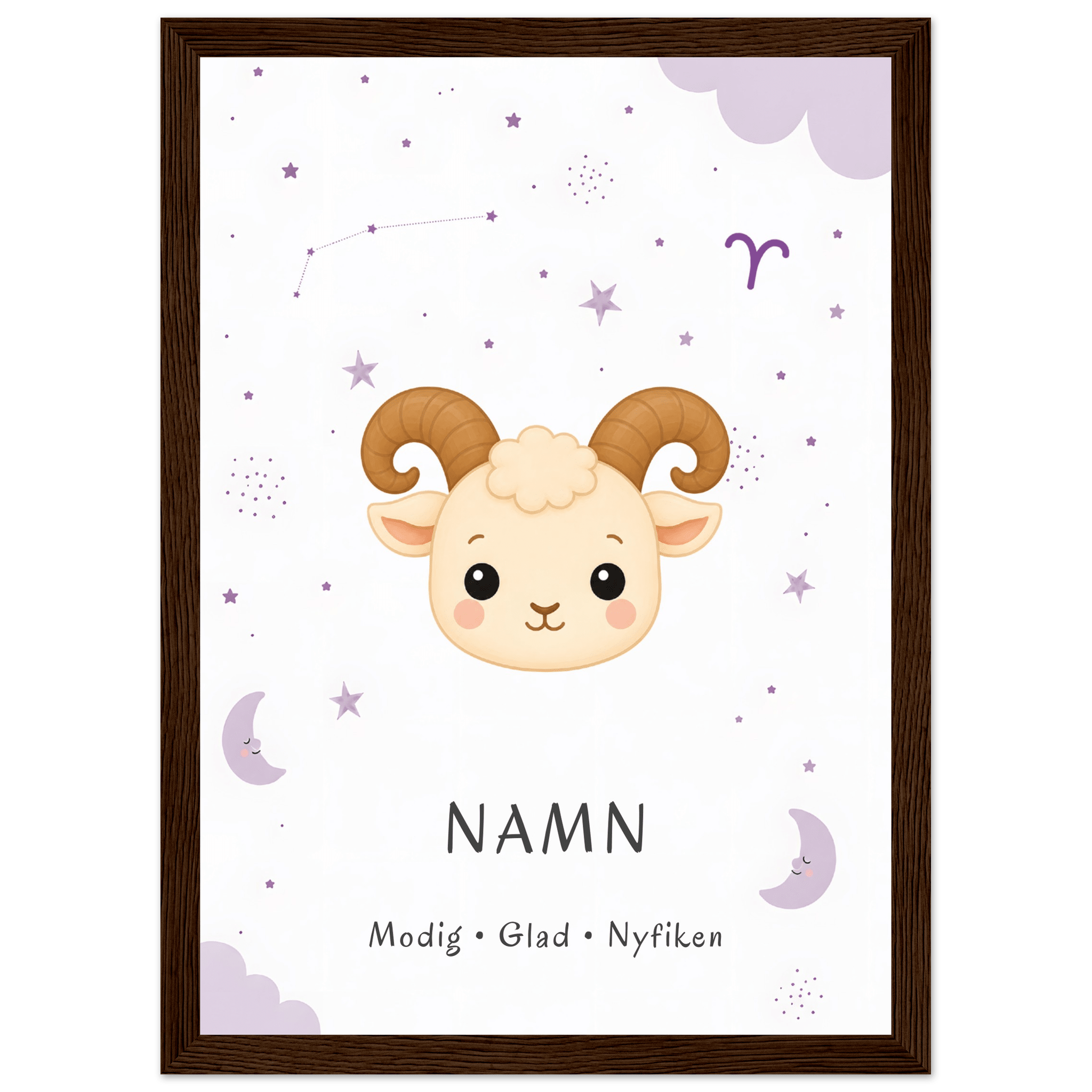 Stjärntecken väduren med namn poster