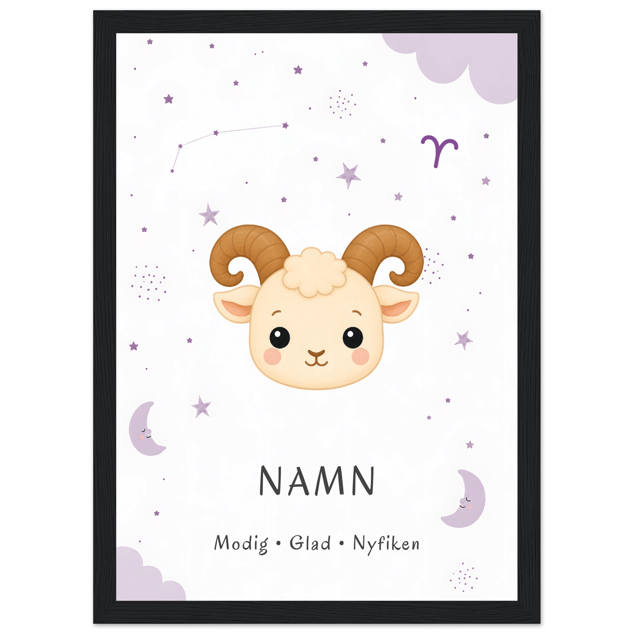 Stjärntecken väduren med namn poster
